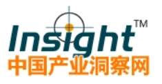产业洞察网logo.png